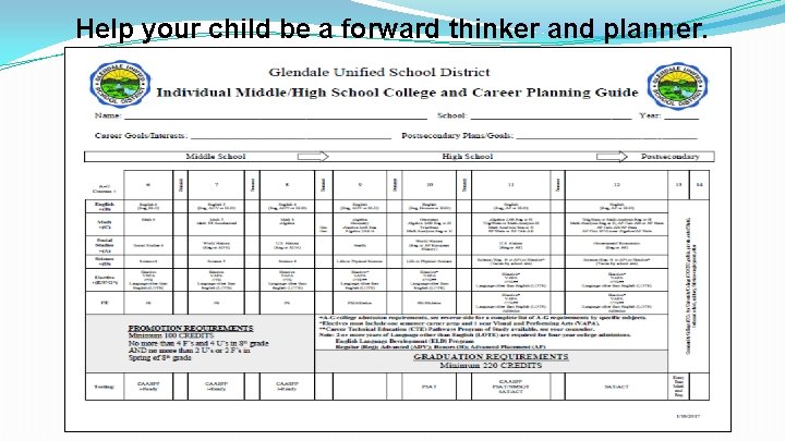 Help your child be a forward thinker and planner. 