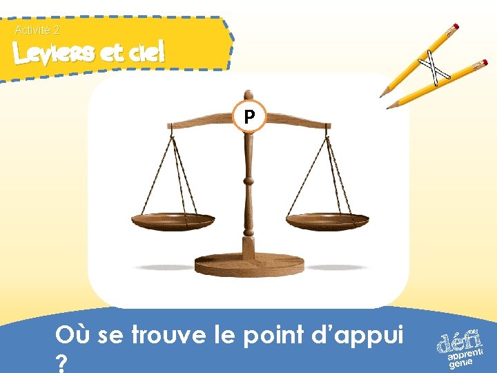 Activité 2 Leviers et cie! P Où se trouve le point d’appui ? 