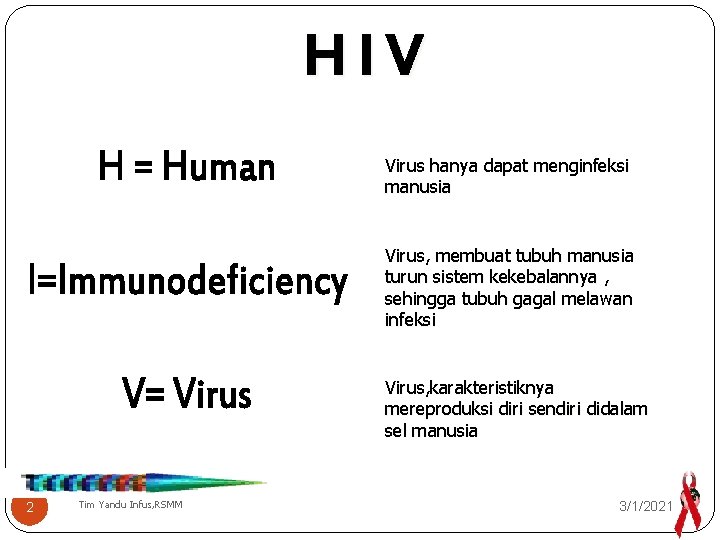 HIV Virus hanya dapat menginfeksi manusia Virus, membuat tubuh manusia turun sistem kekebalannya ,