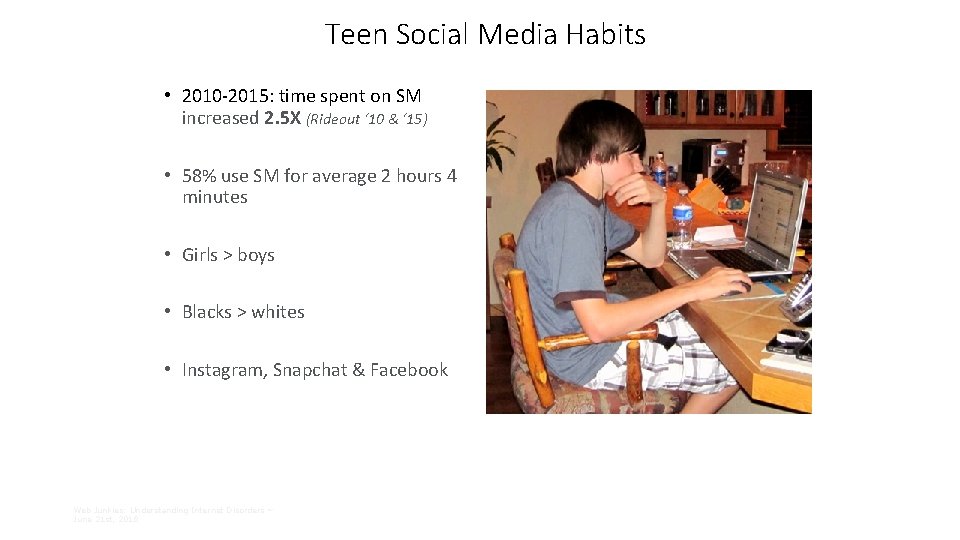 Teen Social Media Habits • 2010 -2015: time spent on SM increased 2. 5