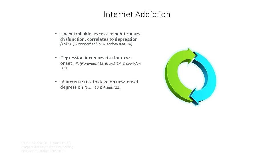 Internet Addiction • Uncontrollable, excessive habit causes dysfunction, correlates to depression (Kok ’ 13,