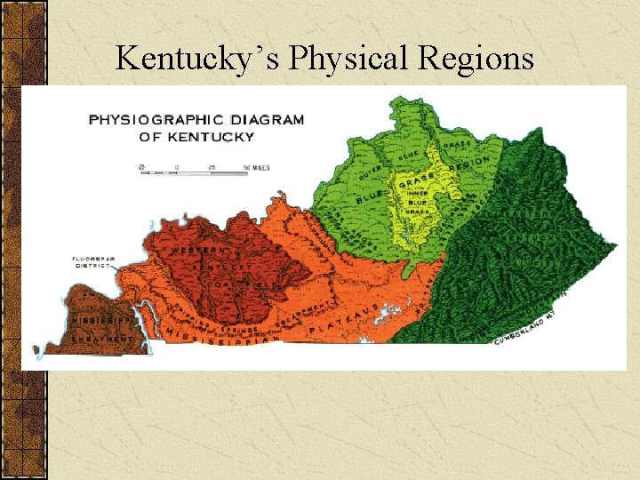 Kentucky’s Physical Regions 