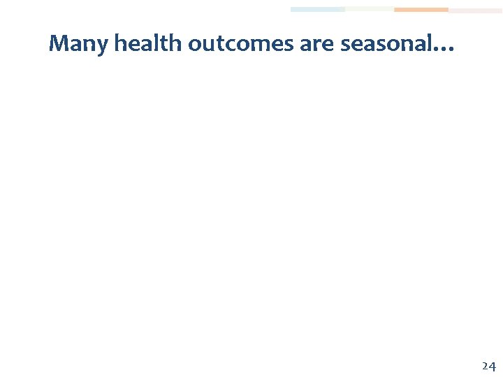 Many health outcomes are seasonal… 24 