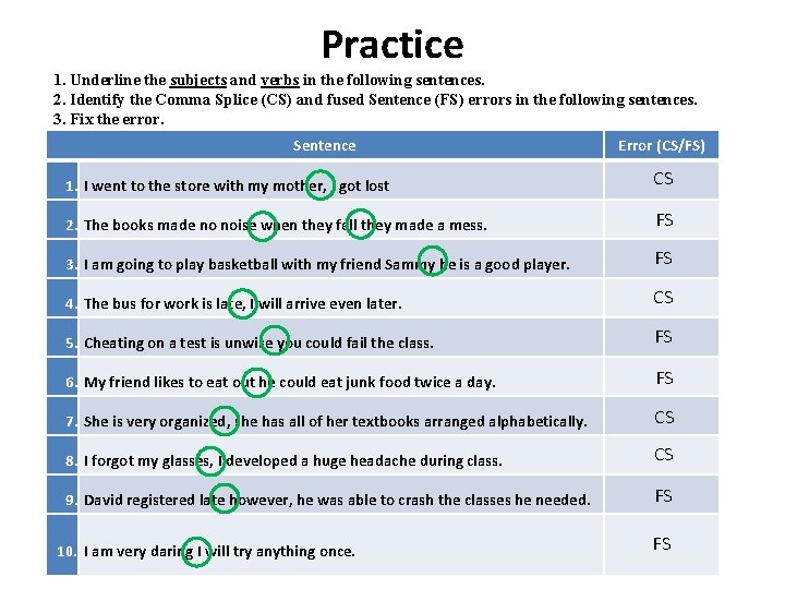 Practice 1. Underline the subjects and verbs in the following sentences. 2. Identify the Practice 1. Underline the subjects and verbs in the following sentences. 2. Identify the