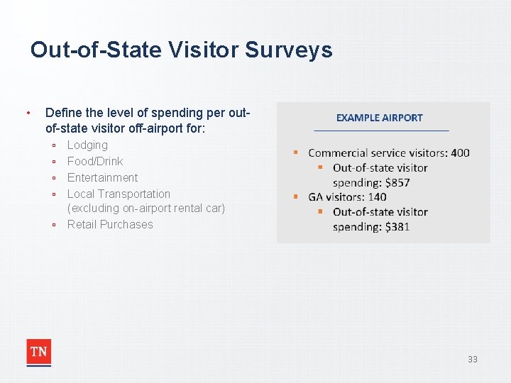 Out-of-State Visitor Surveys • Define the level of spending per outof-state visitor off-airport for: