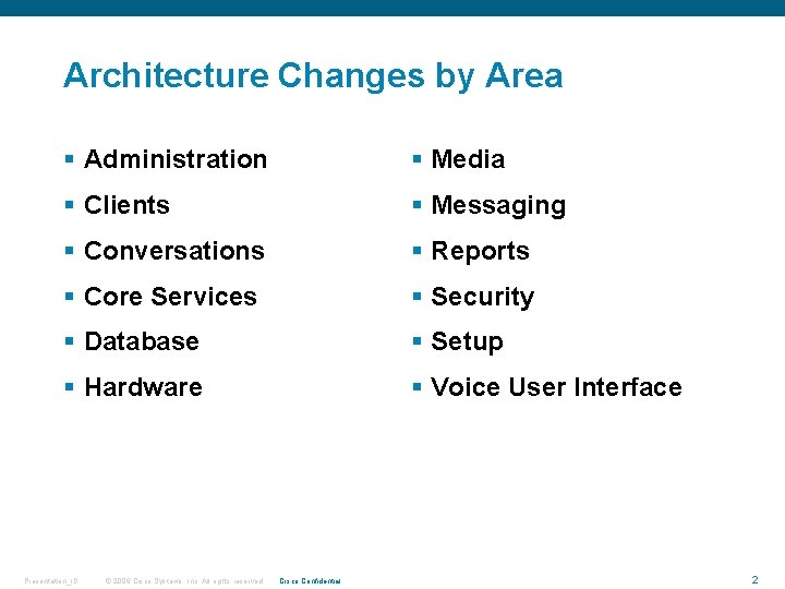 Architecture Changes by Area § Administration § Media § Clients § Messaging § Conversations