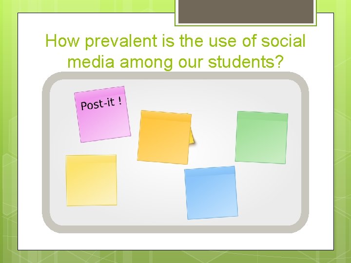 How prevalent is the use of social media among our students? 