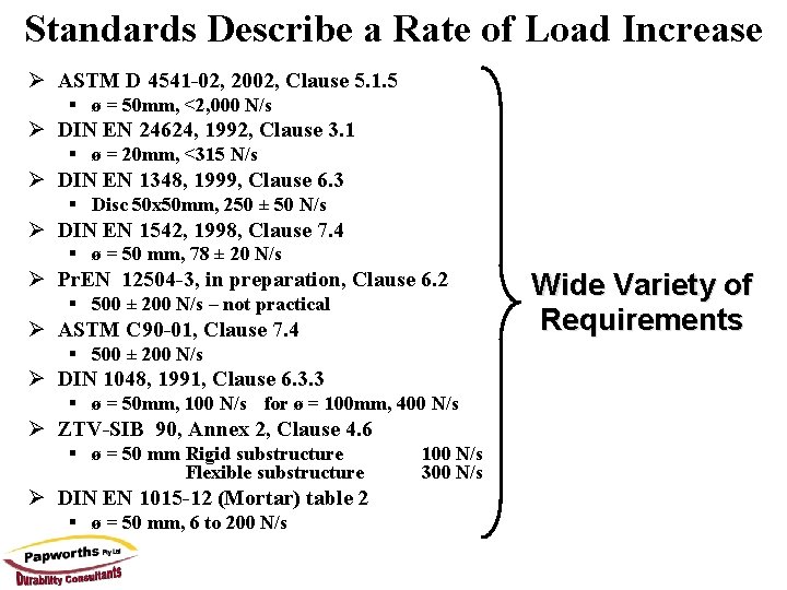 Standards Describe a Rate of Load Increase Ø ASTM D 4541 -02, 2002, Clause