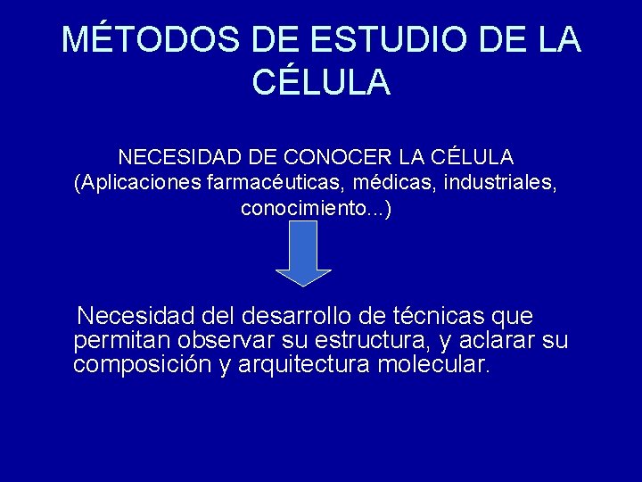 MÉTODOS DE ESTUDIO DE LA CÉLULA NECESIDAD DE CONOCER LA CÉLULA (Aplicaciones farmacéuticas, médicas,
