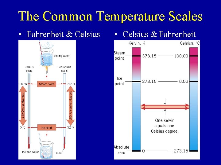 The Common Temperature Scales • Fahrenheit & Celsius • Celsius & Fahrenheit 