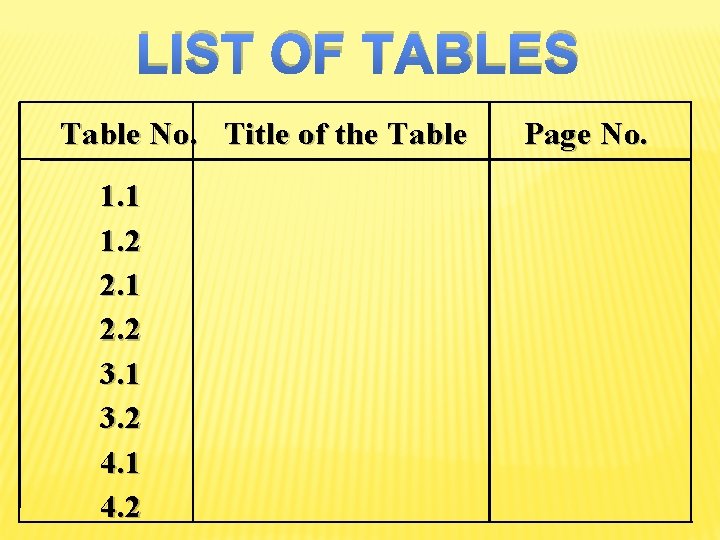 LIST OF TABLES Table No. Title of the Table 1. 1 1. 2 2.