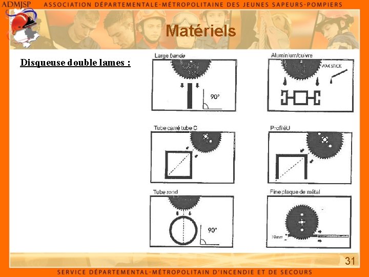Matériels Disqueuse double lames : 31 Matériels Disqueuse double lames : 31