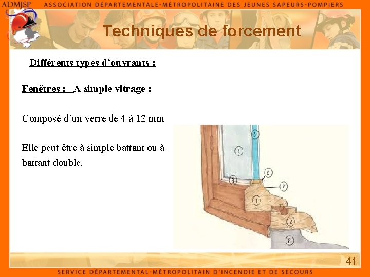 Techniques de forcement Différents types d’ouvrants : Fenêtres : A simple vitrage : Composé