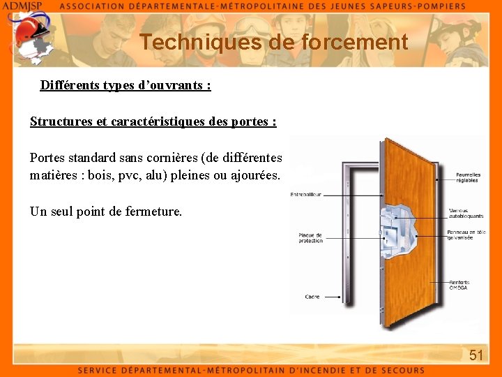 Techniques de forcement Différents types d’ouvrants : Structures et caractéristiques des portes : Portes