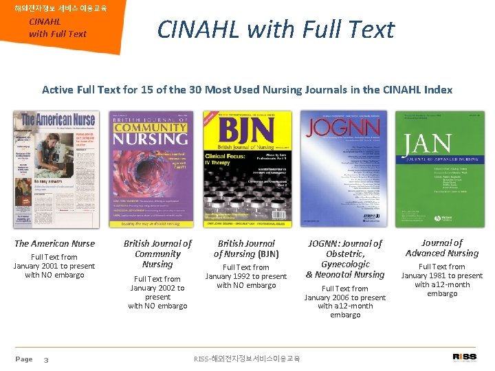 해외전자정보 서비스 이용교육 CINAHL with Full Text Active Full Text for 15 of the