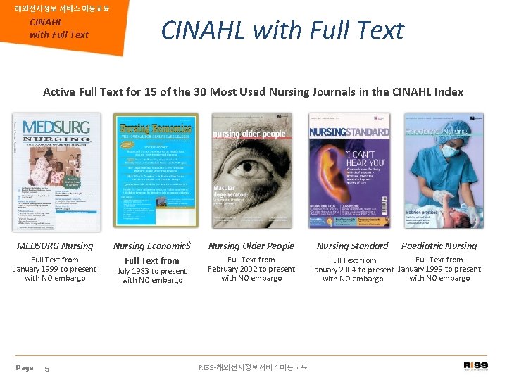 해외전자정보 서비스 이용교육 CINAHL with Full Text Active Full Text for 15 of the