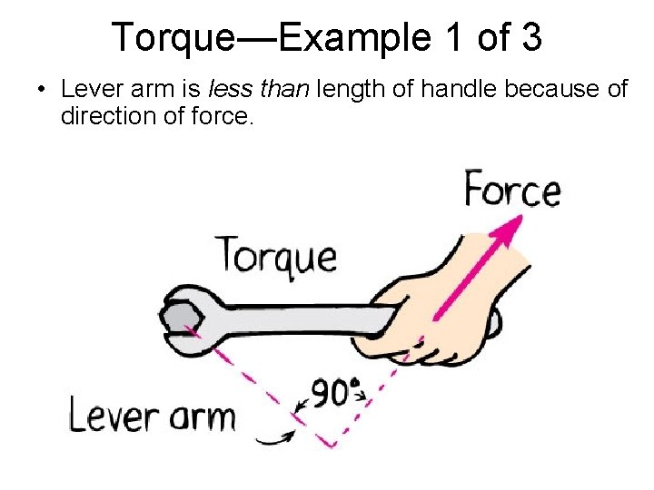 Torque—Example 1 of 3 • Lever arm is less than length of handle because