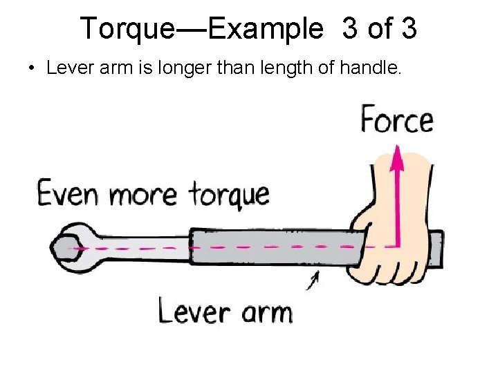 Torque—Example 3 of 3 • Lever arm is longer than length of handle. 