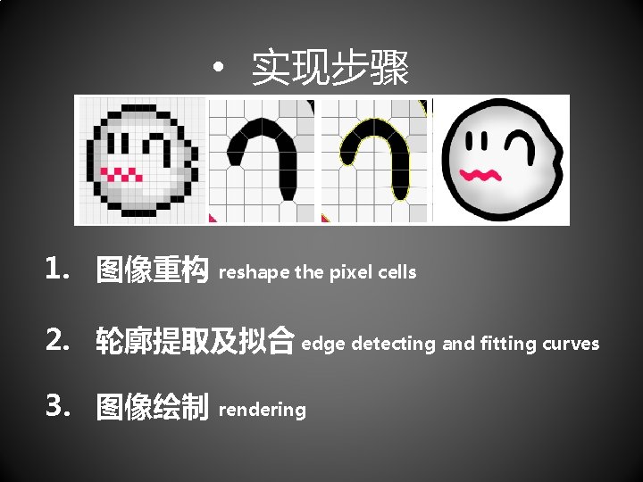  • 实现步骤 1. 图像重构 reshape the pixel cells 2. 轮廓提取及拟合 edge detecting and