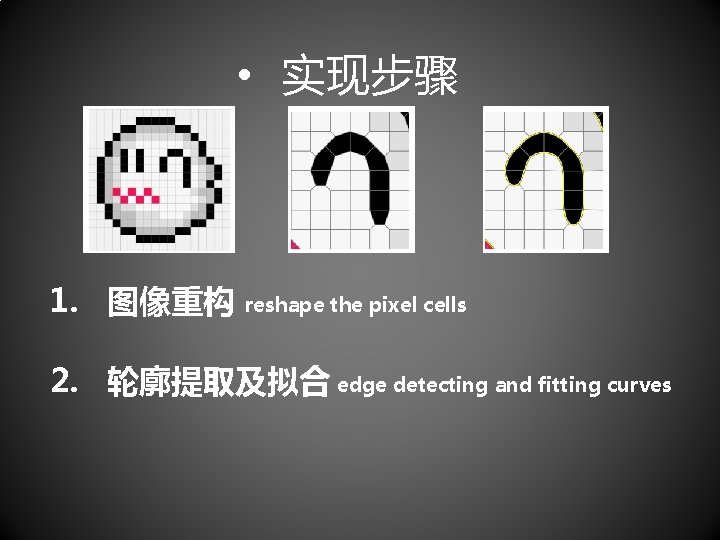  • 实现步骤 1. 图像重构 reshape the pixel cells 2. 轮廓提取及拟合 edge detecting and