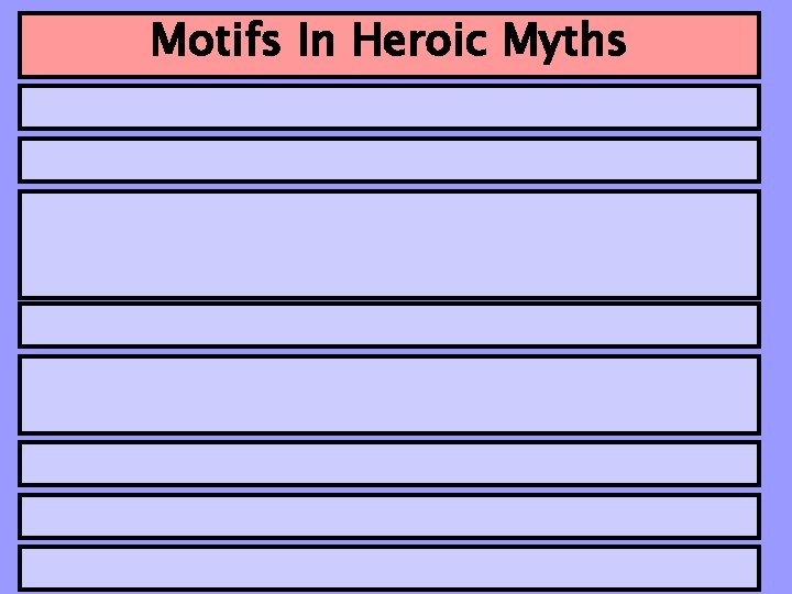Motifs In Heroic Myths 