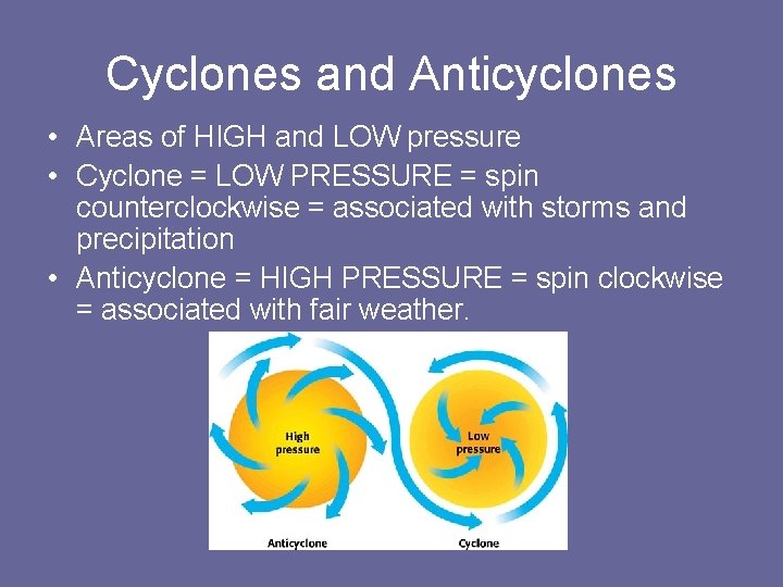 Cyclones and Anticyclones • Areas of HIGH and LOW pressure • Cyclone = LOW