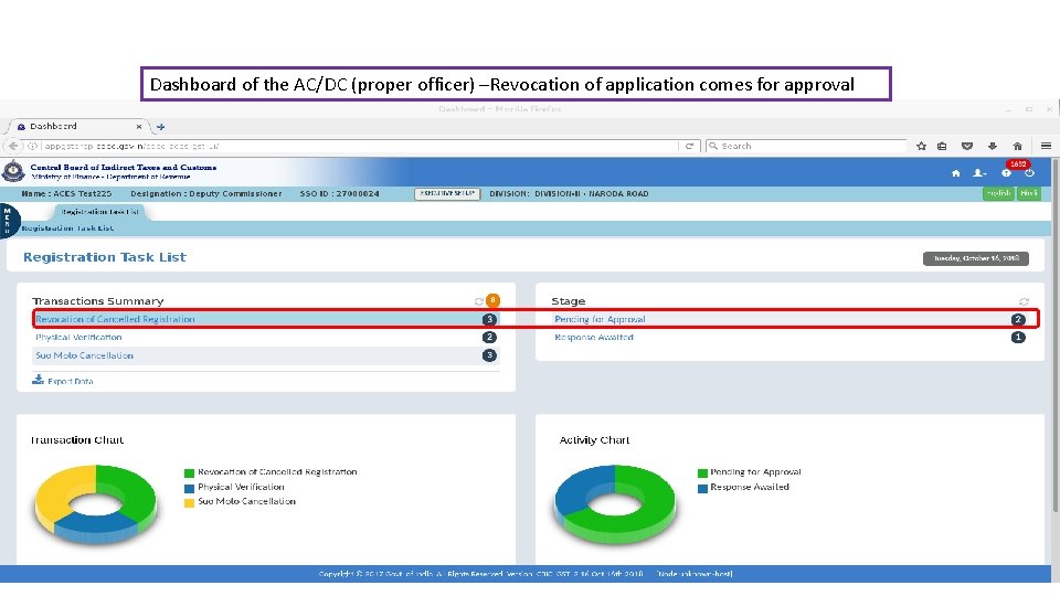 Dashboard of the AC/DC (proper officer) –Revocation of application comes for approval 