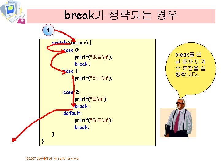 break가 생략되는 경우 1 switch(number) { case 0: printf("없음n"); break ; case 1: printf("하나n");