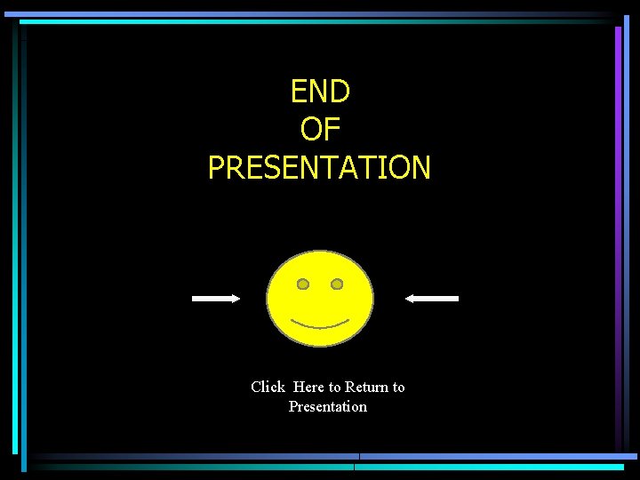 END OF PRESENTATION Click Here to Return to Presentation 