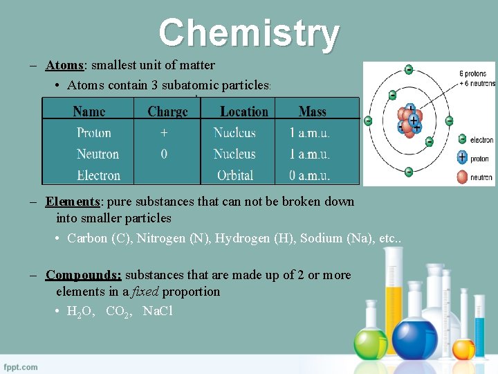 Chemistry – Atoms: smallest unit of matter • Atoms contain 3 subatomic particles: –