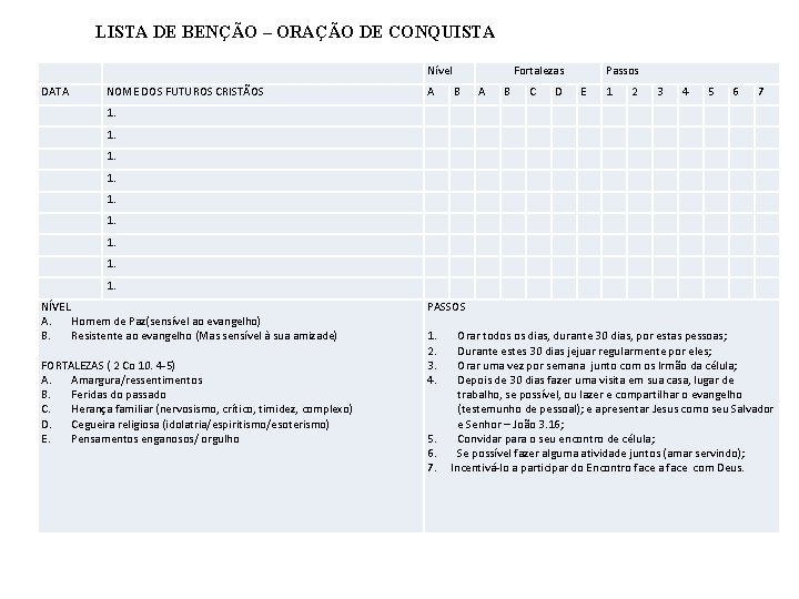LISTA DE BENÇÃO – ORAÇÃO DE CONQUISTA Nível DATA NOME DOS FUTUROS CRISTÃOS A LISTA DE BENÇÃO – ORAÇÃO DE CONQUISTA Nível DATA NOME DOS FUTUROS CRISTÃOS A
