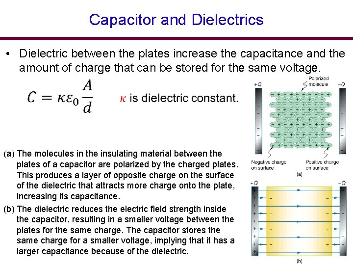 Capacitor and Dielectrics • Dielectric between the plates increase the capacitance and the amount