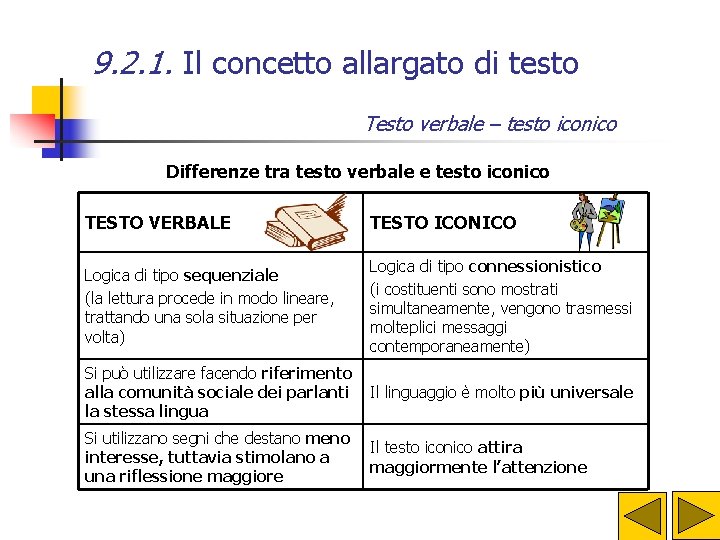 9. 2. 1. Il concetto allargato di testo Testo verbale – testo iconico Differenze