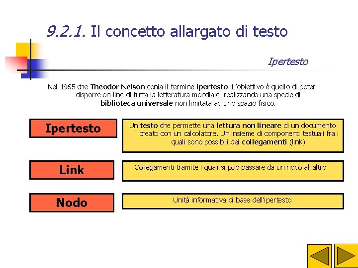 9. 2. 1. Il concetto allargato di testo Ipertesto Nel 1965 che Theodor Nelson