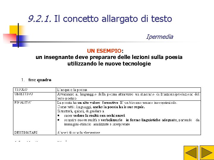 9. 2. 1. Il concetto allargato di testo Ipermedia UN ESEMPIO: un insegnante deve