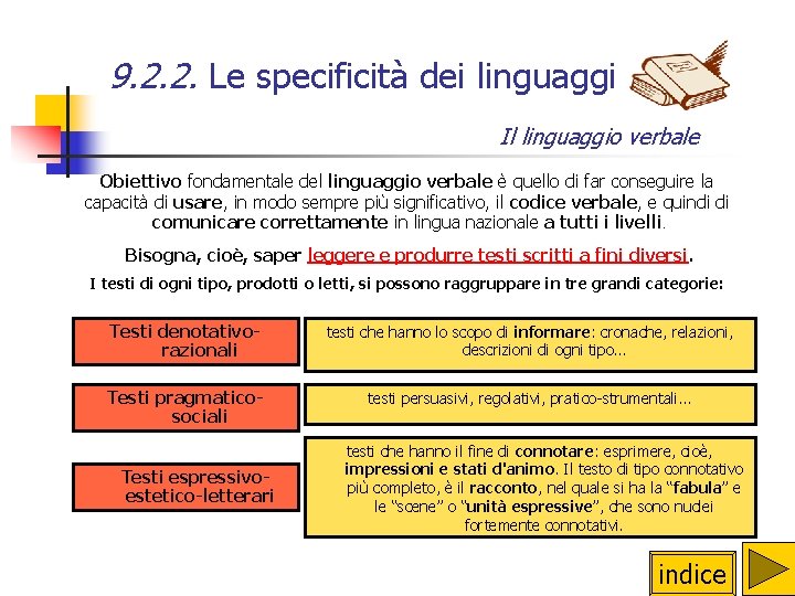 9. 2. 2. Le specificità dei linguaggi Il linguaggio verbale Obiettivo fondamentale del linguaggio 9. 2. 2. Le specificità dei linguaggi Il linguaggio verbale Obiettivo fondamentale del linguaggio