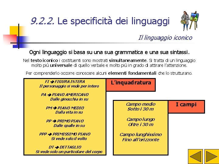 9. 2. 2. Le specificità dei linguaggi Il linguaggio iconico Ogni linguaggio si basa