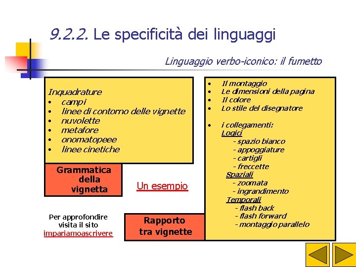 9. 2. 2. Le specificità dei linguaggi Linguaggio verbo-iconico: il fumetto Inquadrature • campi