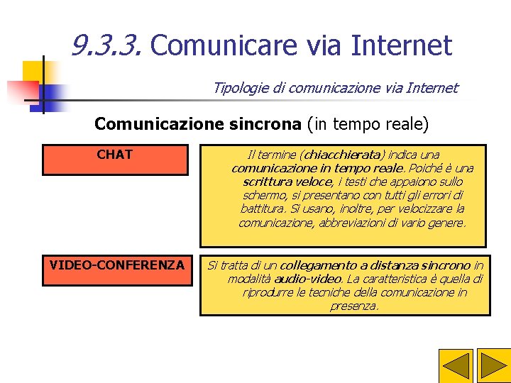 9. 3. 3. Comunicare via Internet Tipologie di comunicazione via Internet Comunicazione sincrona (in 9. 3. 3. Comunicare via Internet Tipologie di comunicazione via Internet Comunicazione sincrona (in
