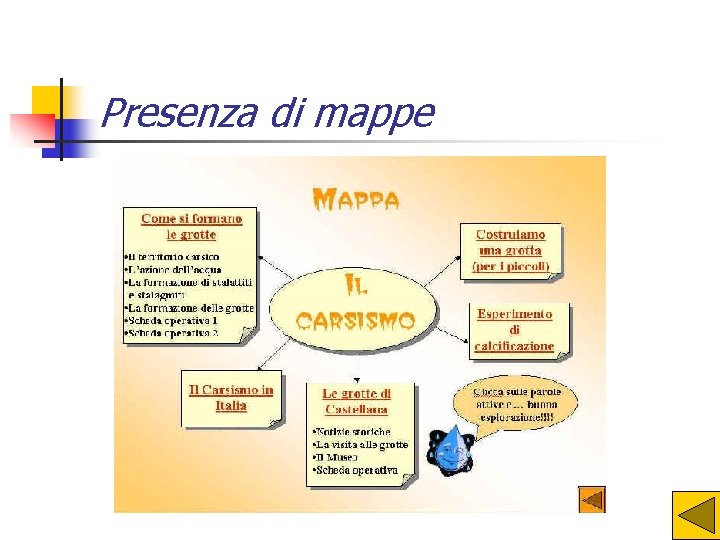 Presenza di mappe Presenza di mappe