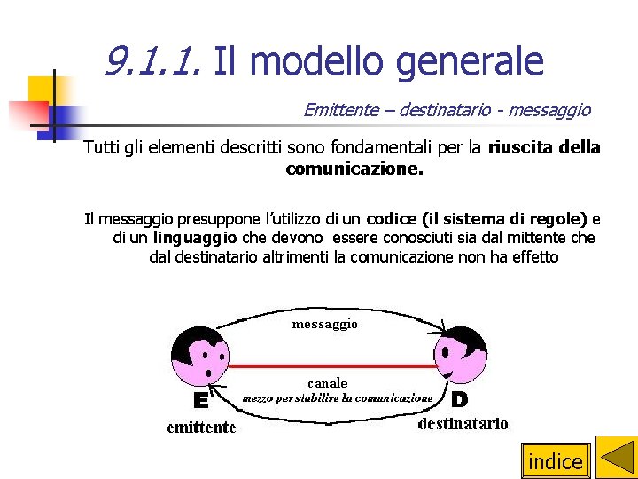 9. 1. 1. Il modello generale Emittente – destinatario - messaggio Tutti gli elementi