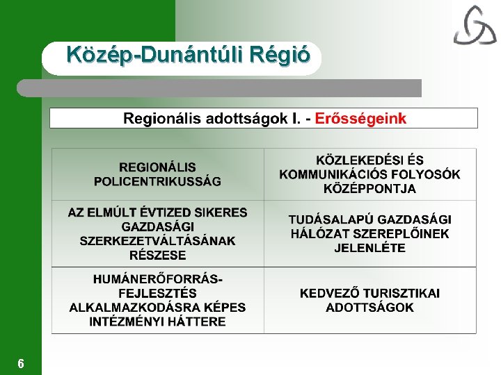 Közép-Dunántúli Régió 6 