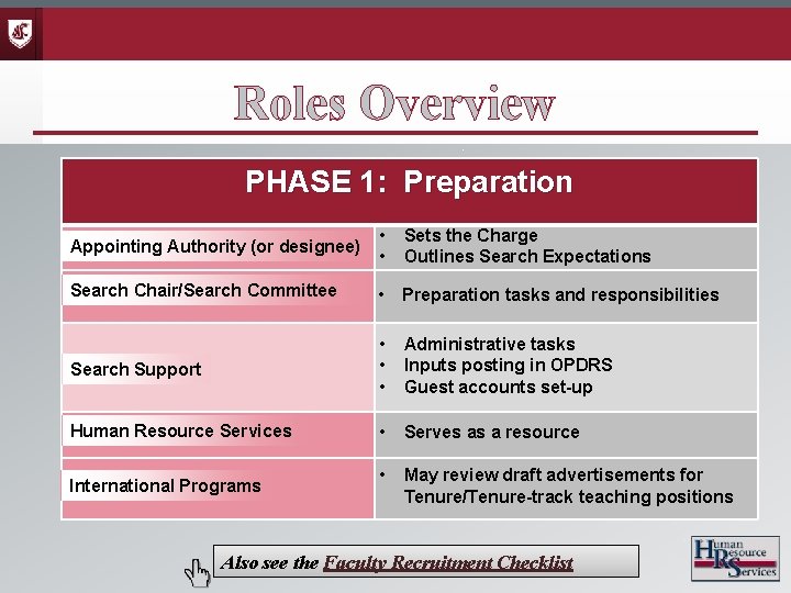 WSU Faculty Recruitment Basics Overview of the Faculty