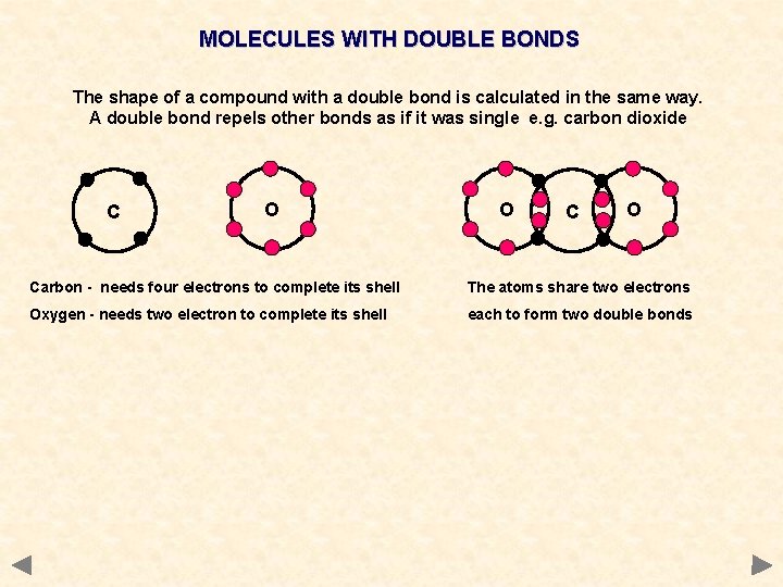 MOLECULES WITH DOUBLE BONDS The shape of a compound with a double bond is