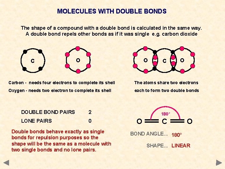 MOLECULES WITH DOUBLE BONDS The shape of a compound with a double bond is