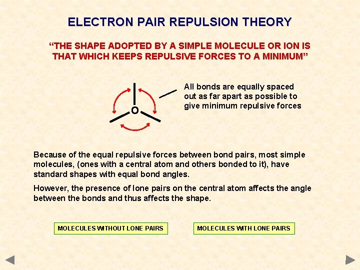 ELECTRON PAIR REPULSION THEORY “THE SHAPE ADOPTED BY A SIMPLE MOLECULE OR ION IS