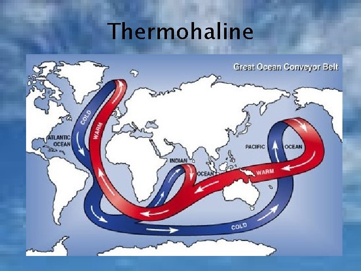 Thermohaline 