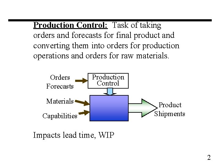 Production Control: Task of taking orders and forecasts for final product and converting them