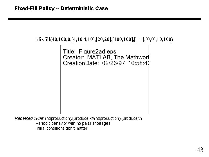 Fixed-Fill Policy -- Deterministic Case rfixfill(40, 100, 0, [4, 10, 4, 10], [20, 20],