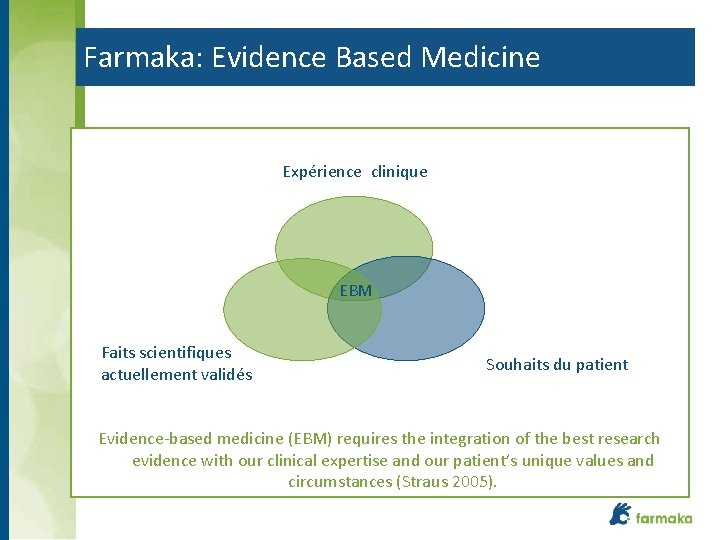 Farmaka: Evidence Based Medicine Expérience clinique EBM Faits scientifiques actuellement validés Souhaits du patient